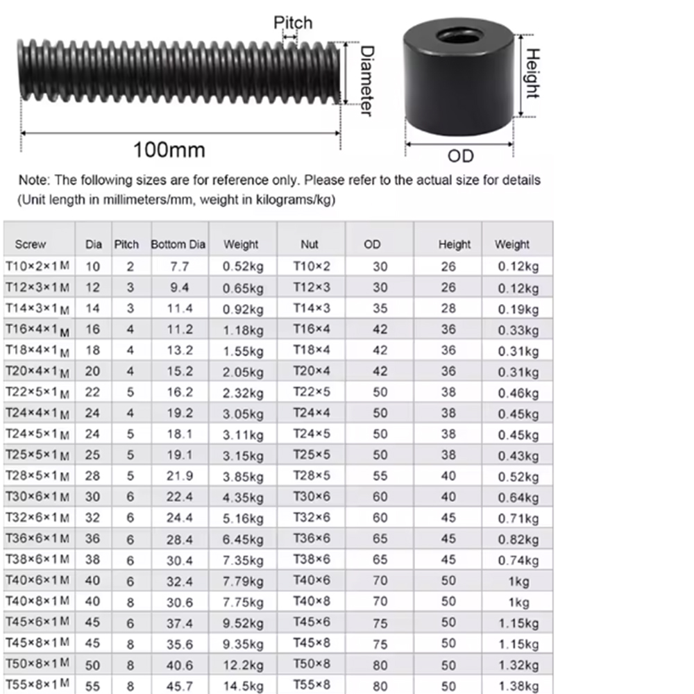 1Pcs T8 T10 T12 T14 T16 T18 T2 - Lead Screw 8Mm ulasan dan harga