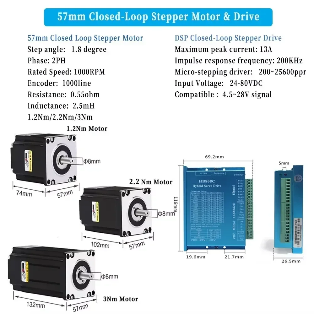 1/2/3/4/5 Axis Kit Nema23 Clos - Nema23 Stepper ulasan dan harga