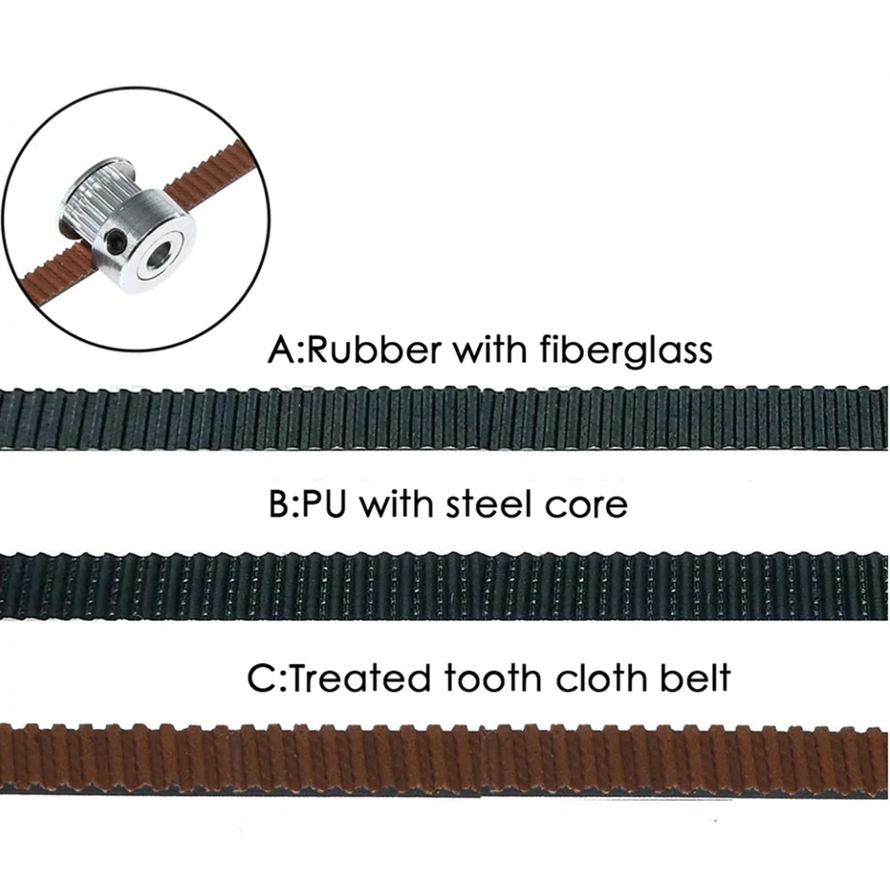 PU With Steel Core & Rubber Fi - Gt2 Belt ulasan dan harga