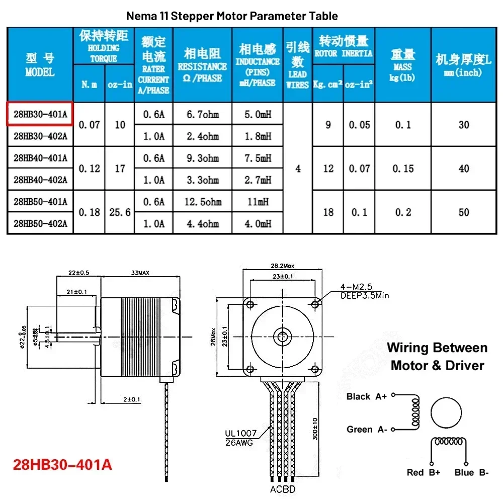 YunDuan T-type Motorized Linea - Linear Rod 8Mm ulasan dan harga