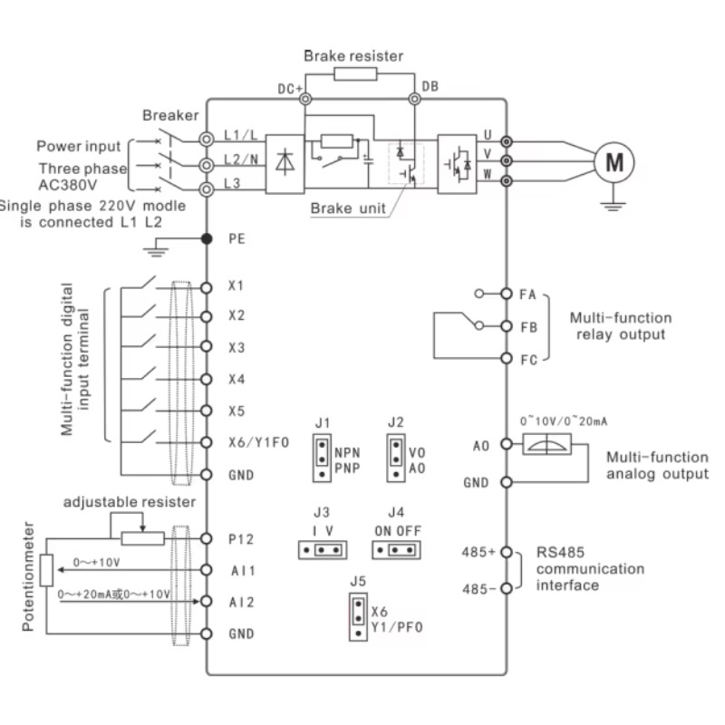 1.5kw 110v/220v/380vac Inverte - Spindle Motor ulasan dan harga
