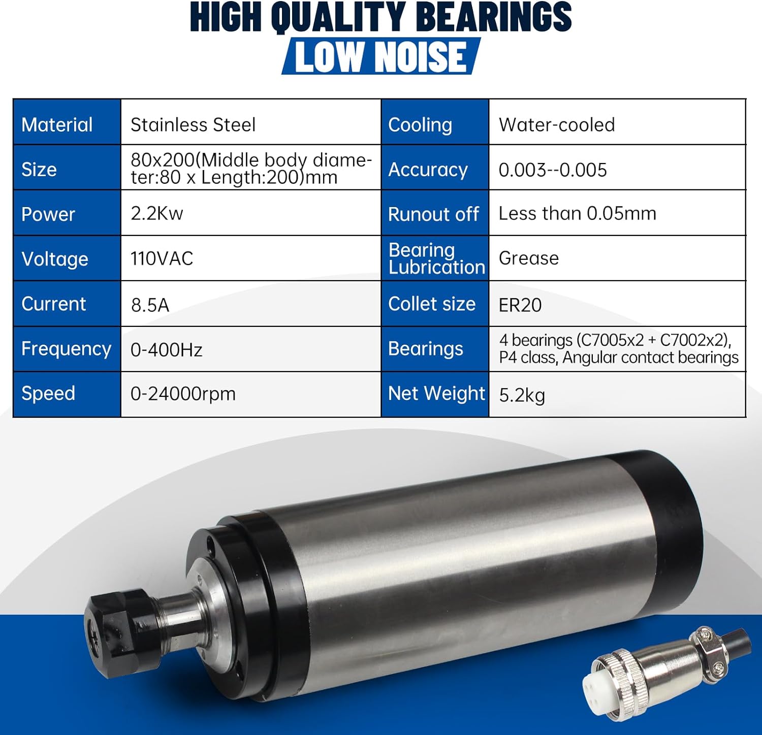 110V 220V Spindle Motor 2.2KW  - Water Cooled Spindle ulasan dan harga